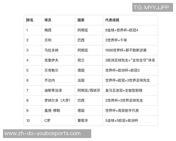 英国足球球星加特林的职业生涯及其在足坛的影响力分析